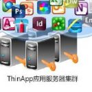 EASTED ThinApp 应用虚拟化